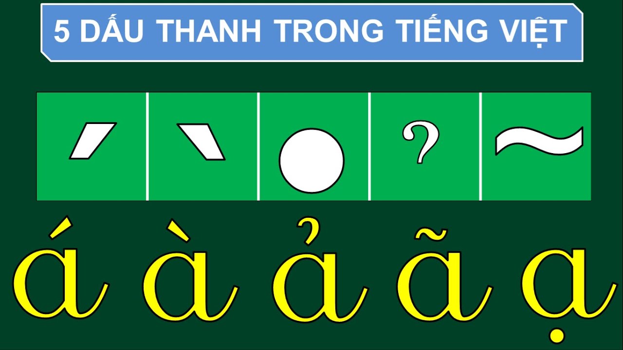 Dấu thanh trong bảng chữ cái tiếng việt